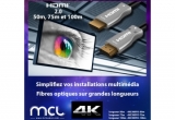 Fibres Optiques HDMI
