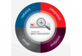 DEEP Discovery - Trend Micro 