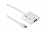 Convertisseur actif en câble mini DisplayPort 1.2 mâle / HDMI femelle