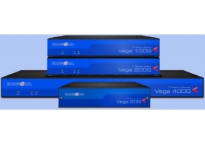 Vega SIP gateways - SANGOMA Technologies