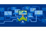 Acronis Cyber Files